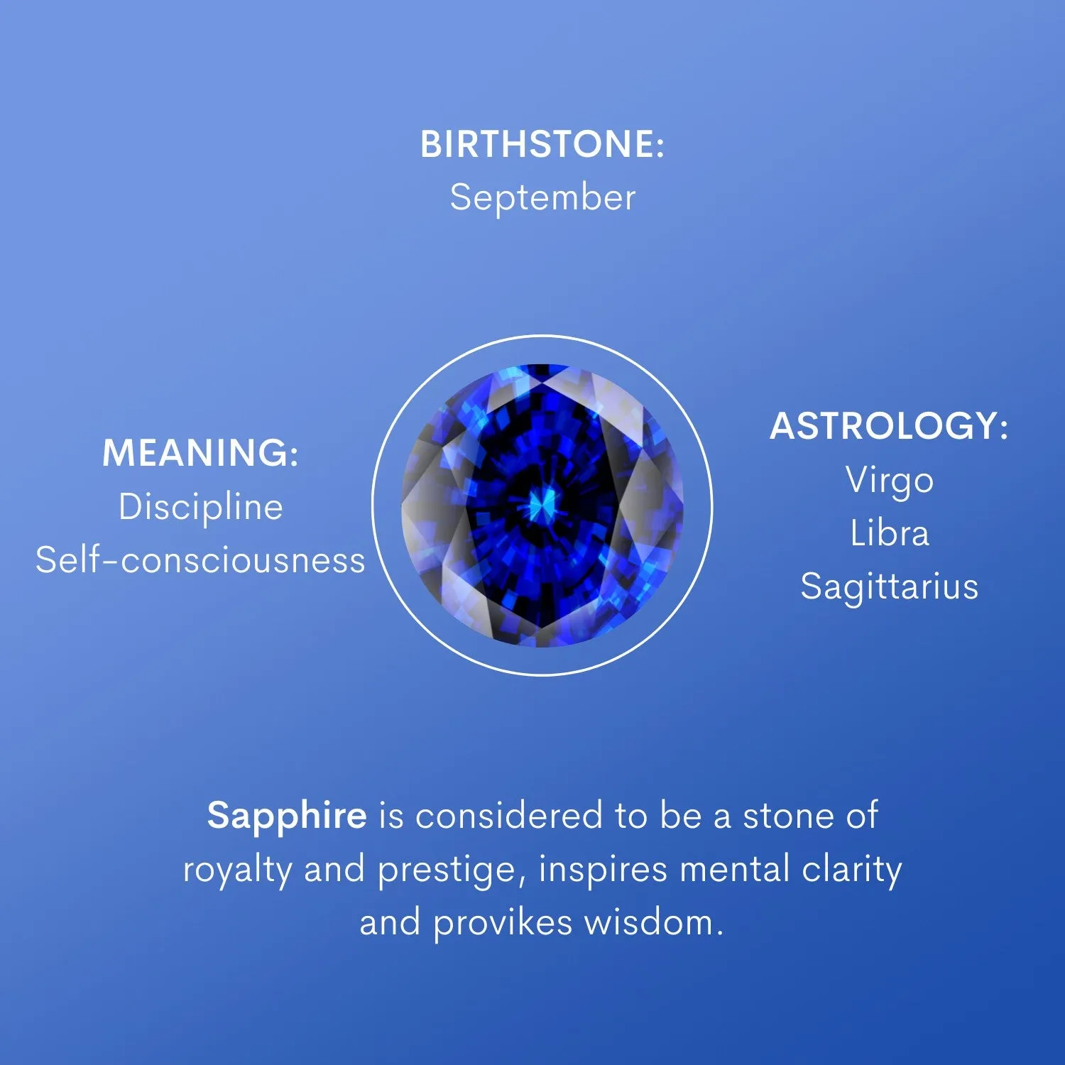 Sapphire Necklace Charm